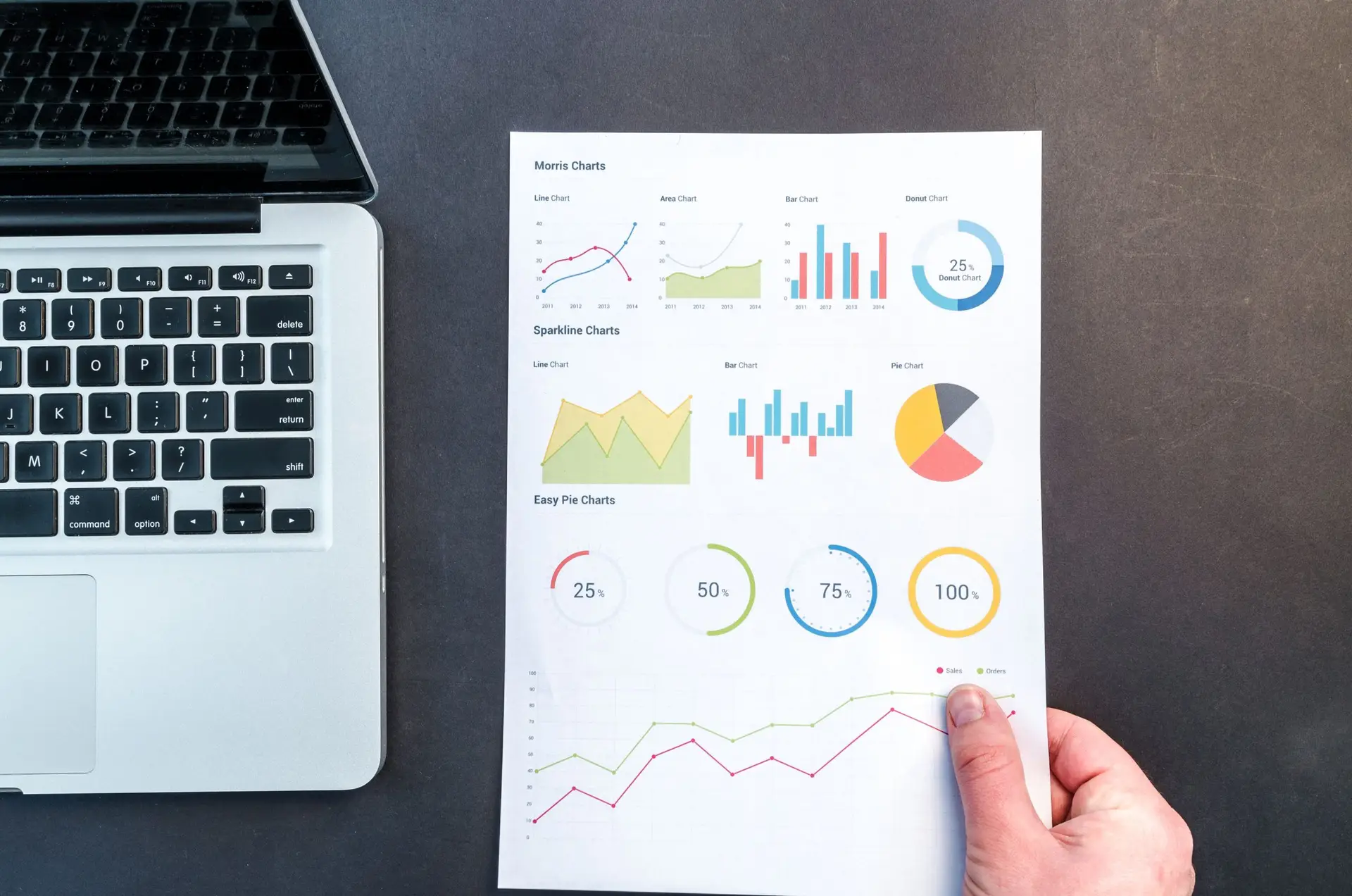 ppc competitor analysis