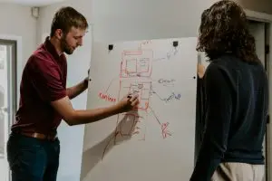content strategy