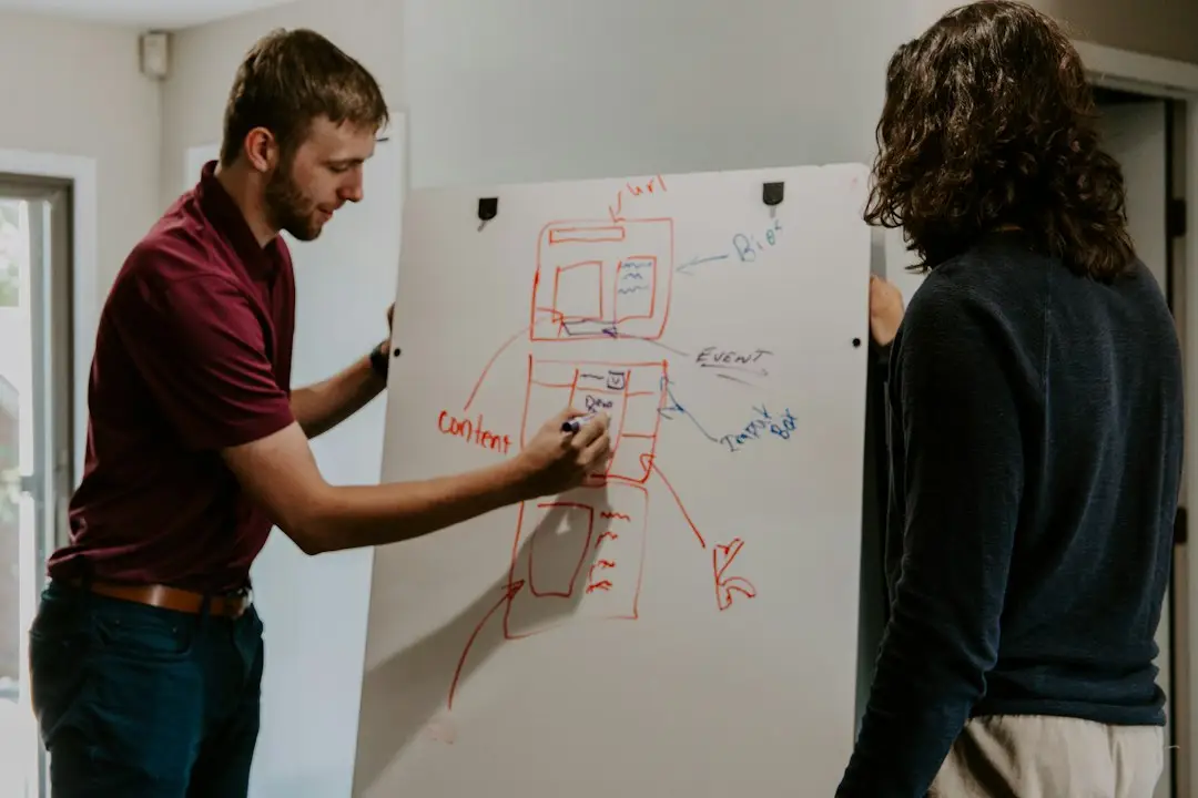content strategy